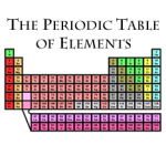 PeriodicTable